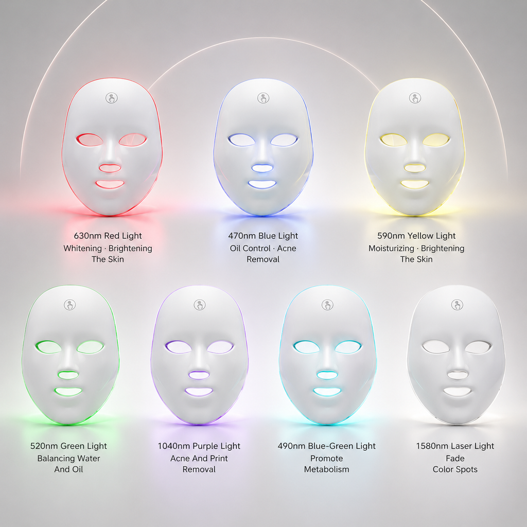 Redora™ 7LED Red Light Therapy Mask